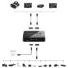 PR-SP102(4K) HDMI splitter 1 bemenet 2 kimenet 